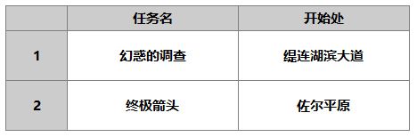 另一个伊甸超越时空的猫