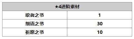 另一个伊甸超越时空的猫