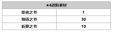 另一个伊甸超越时空的猫