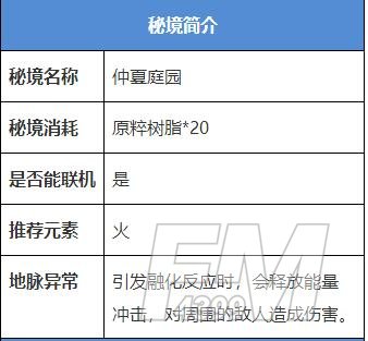 原神雷本是什么 原神雷本在哪雷本的位置