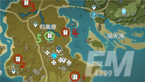原神