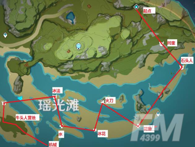 原神