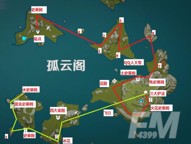 原神