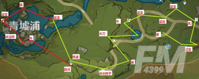 原神