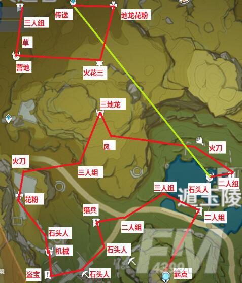 原神