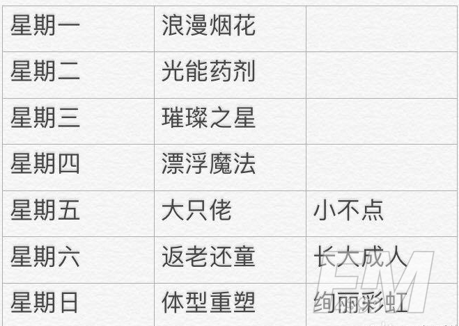 光遇点燃20根蜡烛任务 11.9每日任务与蜡烛位置攻略图片16