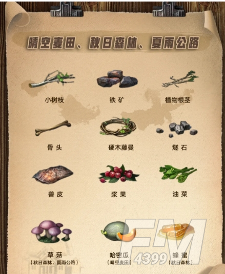 明日之后第三季资源分布 第三季资源点介绍