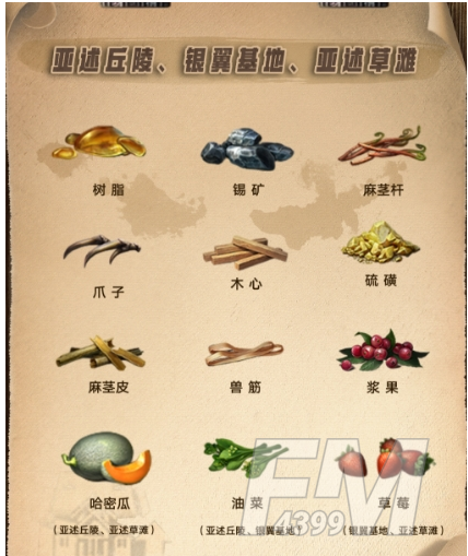 明日之后第三季资源分布 第三季资源点介绍