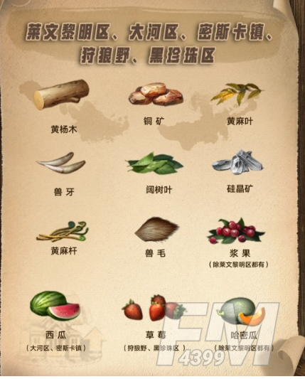 明日之后第三季资源分布 第三季资源点介绍