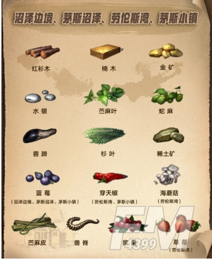 明日之后第三季资源分布 第三季资源点介绍