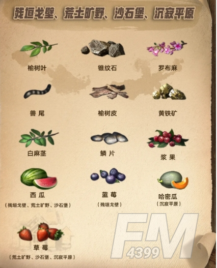 明日之后第三季资源分布 第三季资源点介绍