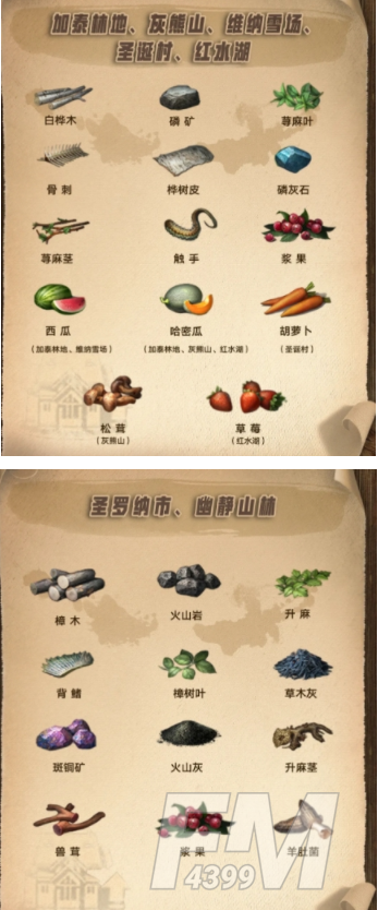 明日之后第三季资源分布 第三季资源点介绍