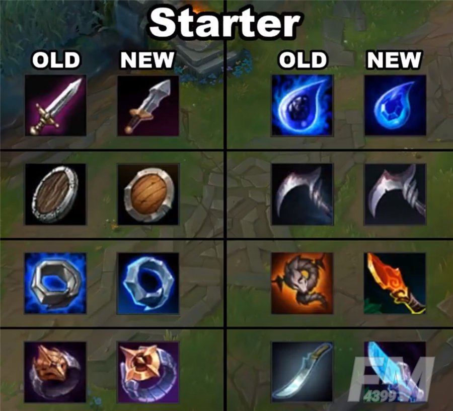 《LOL》s11赛季装备图标更新一览