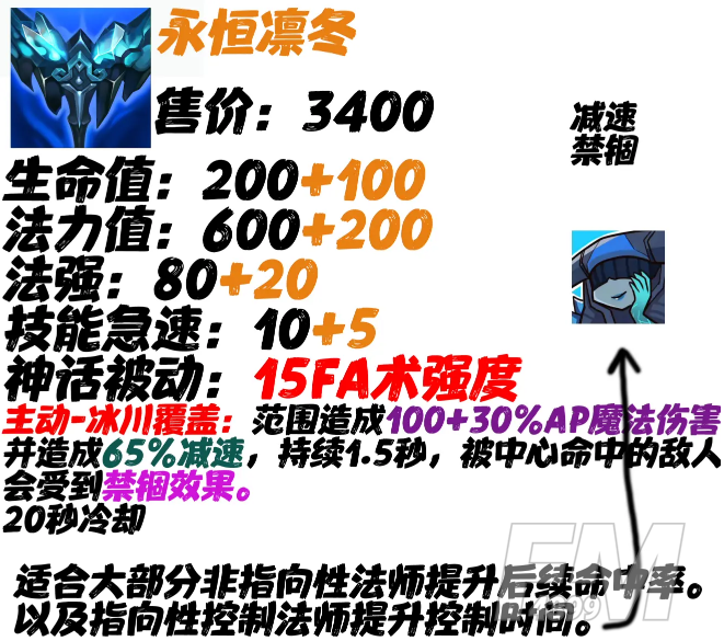 《LOL》神话装备汇总