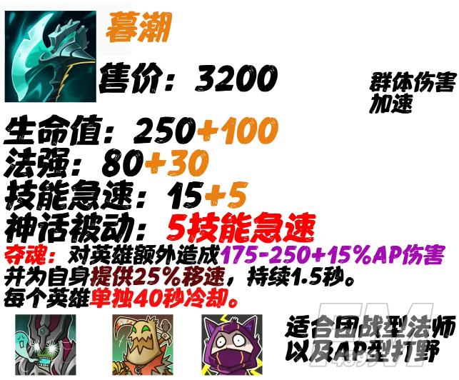 《LOL》神话装备汇总