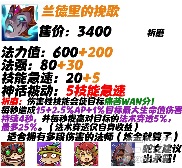 《LOL》神话装备汇总