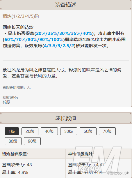 原神1.1版本武器强度分析 1.1版本武器介绍[多图]图片3