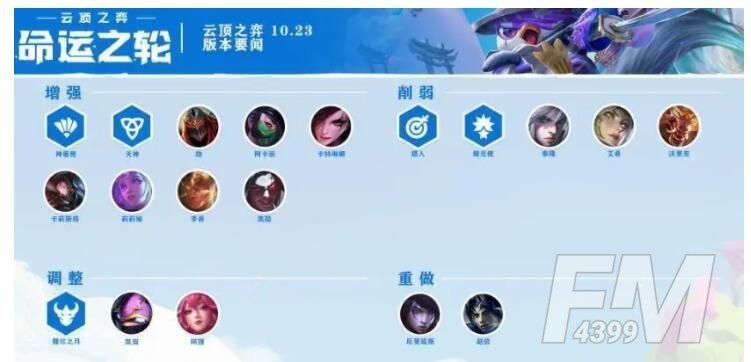 云顶之弈10.23装备合成图：10.23版本装备合成公式表[多图]图片2