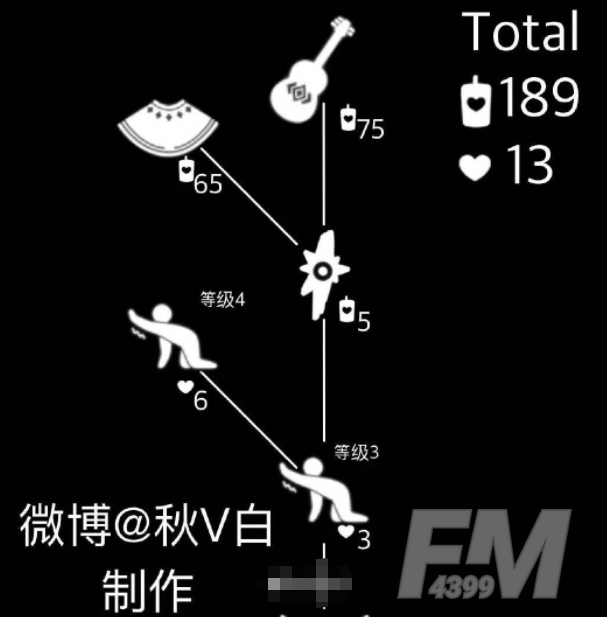 光遇11月19日复刻先祖换取图 11月19日复刻先祖兑换图