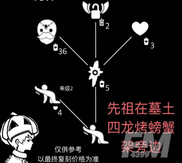 光遇11月19日复刻先祖换取图 11月19日复刻先祖兑换图