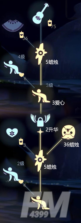 光遇11.19复刻先祖可以兑换哪些物品 光遇11月19日旅行先祖兑换表分享