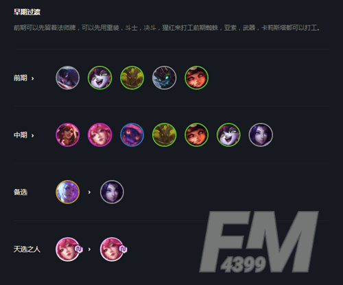 《云顶之弈》10.23天选六法阵容搭配攻略