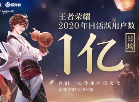 王者荣耀牛年限定皮肤是什么 牛年限定皮肤介绍