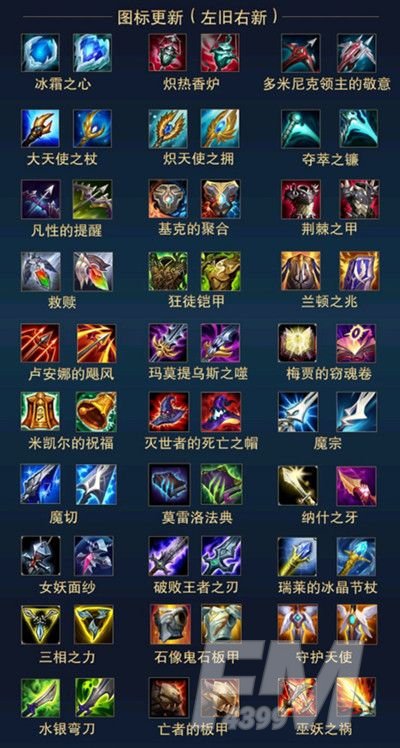 英雄联盟装备图标大全：LOL装备图标更新改版对比高清大图[多图]图片2