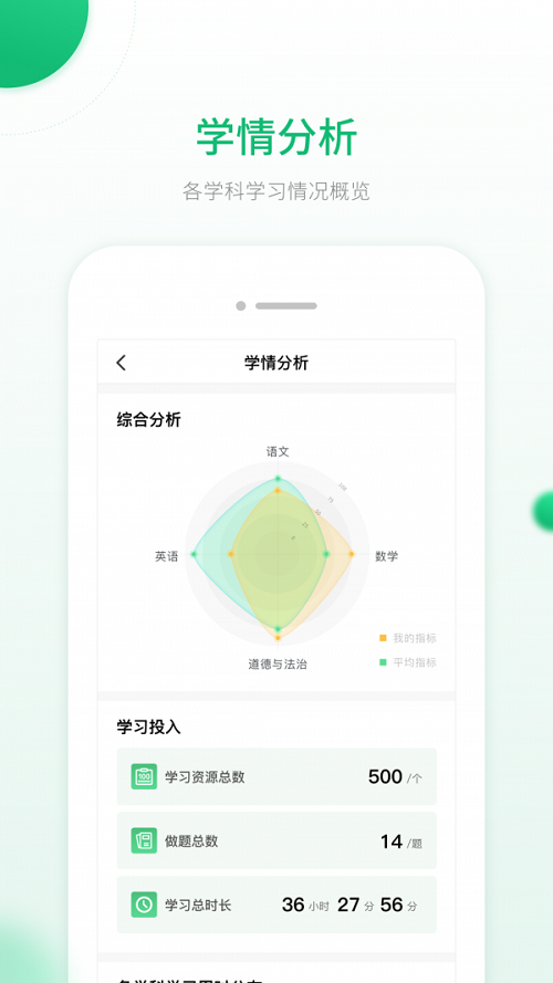 人教智能教辅截图