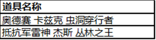 英雄联盟蓝色精粹商店在哪里？2020LOL蓝色精粹商店入口[多图]图片10
