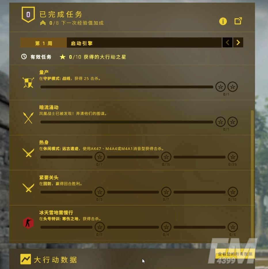 Csgo狂牙大行动通行证值得购买吗csgo狂牙大行动都有哪些奖励 Fm4399游戏下载站