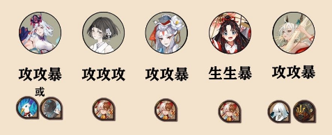 阴阳师SP山风超鬼王12月4日阵容怎么搭配？超鬼王第三天阵容打法攻略[多图]图片4