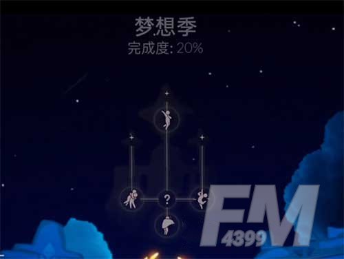 光遇梦想季四位先祖位置大全，四位先祖寻找方位图文汇总[多图]图片1