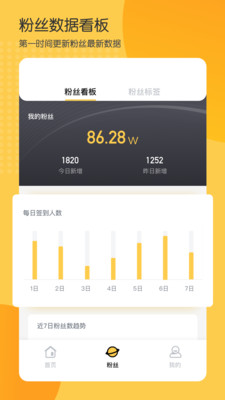 宠粉圈截图