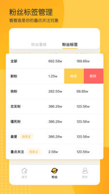 宠粉圈截图