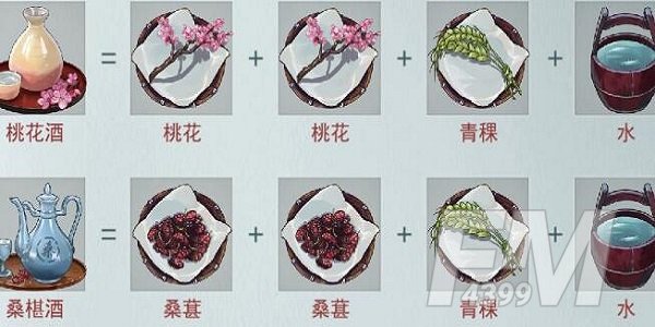 《江湖悠悠》酿酒配方大全