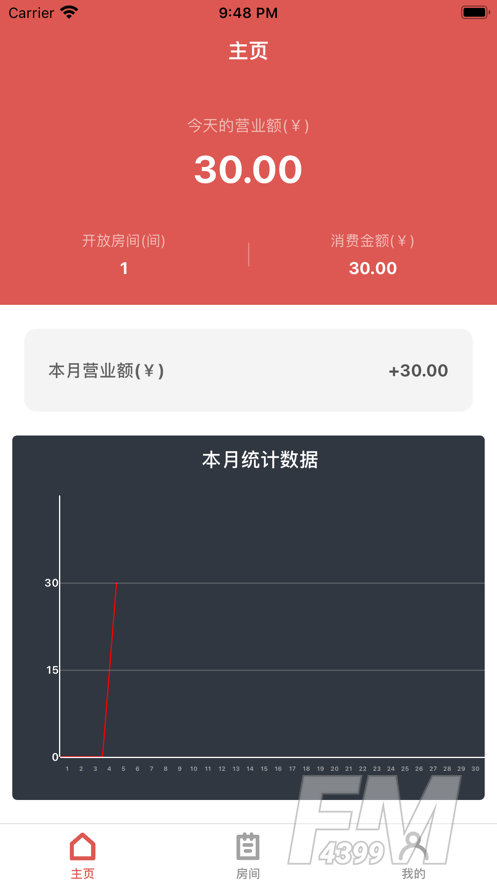 房记小本