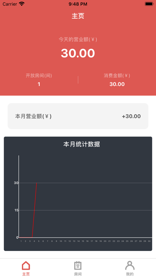 房记小本截图