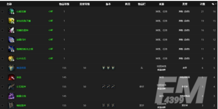 魔兽世界9.0腐烂的躯壳怎么找 9.0腐烂的躯壳位置