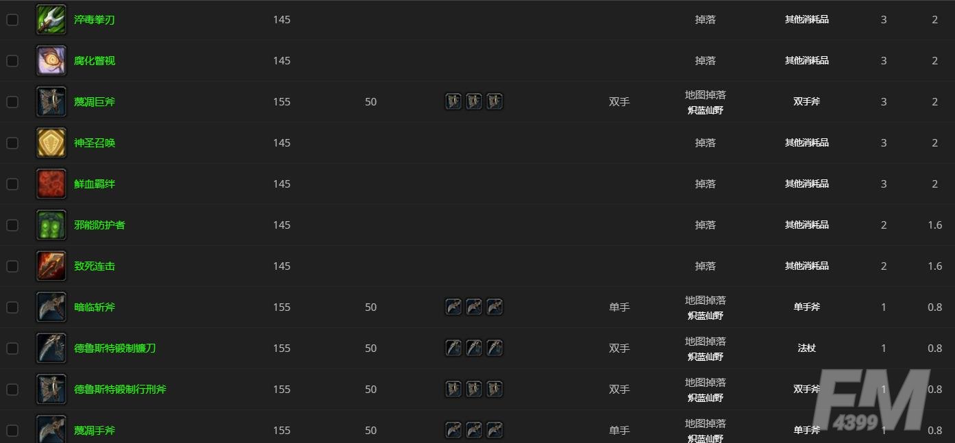 魔兽世界9.0腐烂的躯壳位置介绍