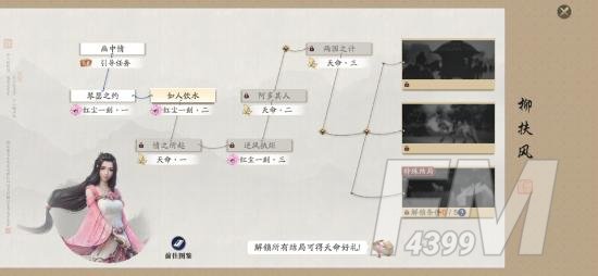赛博朋克2077开局初始加点最佳方案介绍