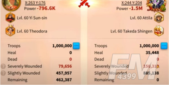 《万国觉醒》狄奥多拉将领怎么搭配