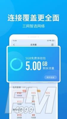 小米云流量