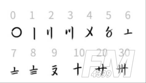 Crimaster犯罪大师梨园戏梦全关卡答案解析
