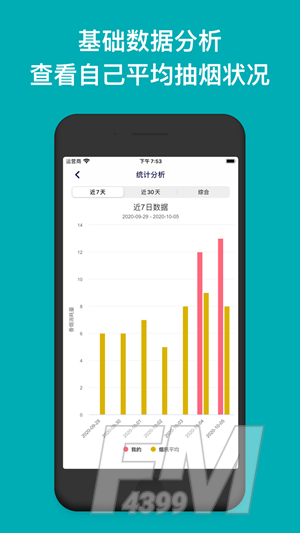 今日抽烟