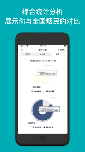 今日抽烟截图