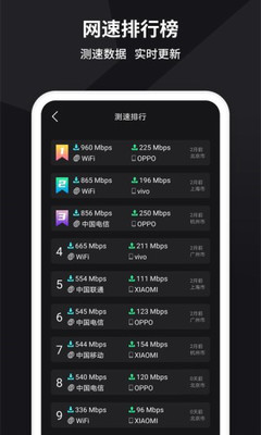 网络测速截图