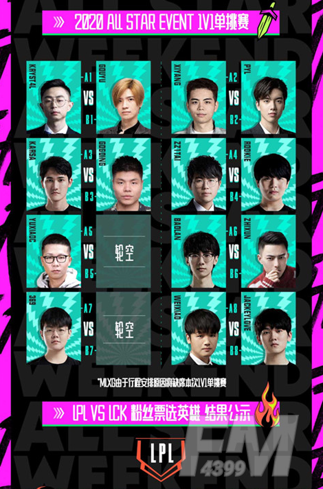 LOL2020全明星赛赛程 英雄联盟全明星赛赛程
