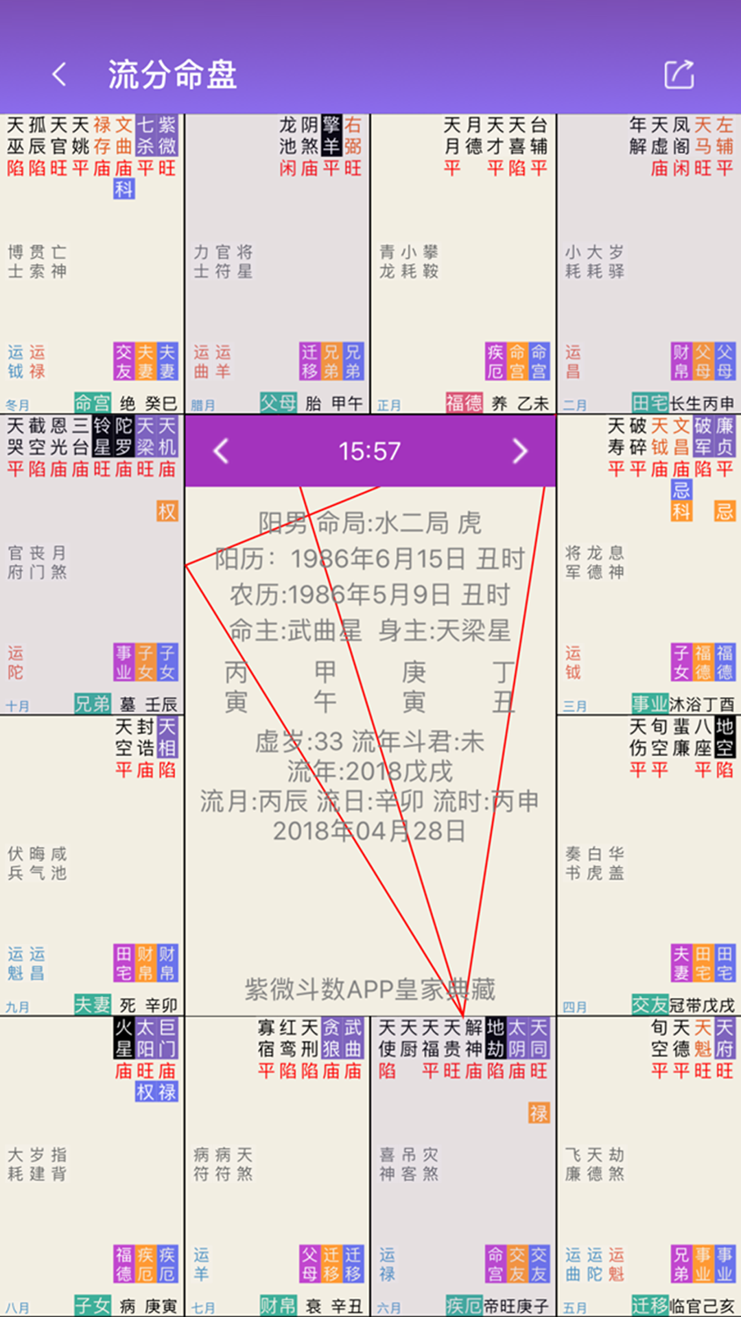 紫微斗数生辰八字截图