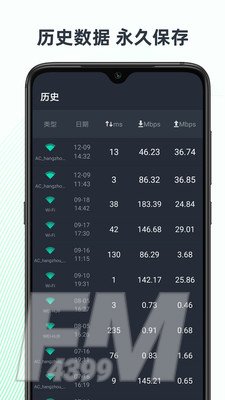 网速测试大师